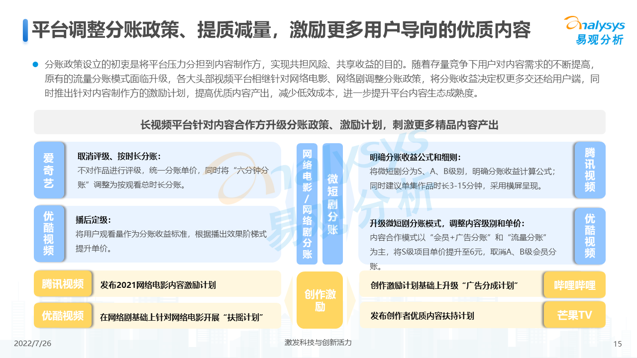 产品经理，产品经理网站